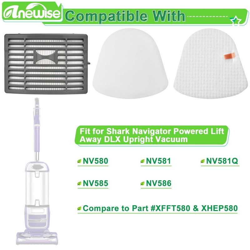 Anewise Filter Replacement for Shark Navigator NV586 NV581 NV581Q NV585 NV580 Powered Lift Away DLX Upright Vacuum, 1 HEPA Post Filter +2 Foam & Felt Filters, Compare to Part # XFFT580 & XHEP580 - Image 2